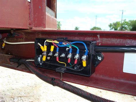 camper trailer electrical box|wiring junction box for trailer.